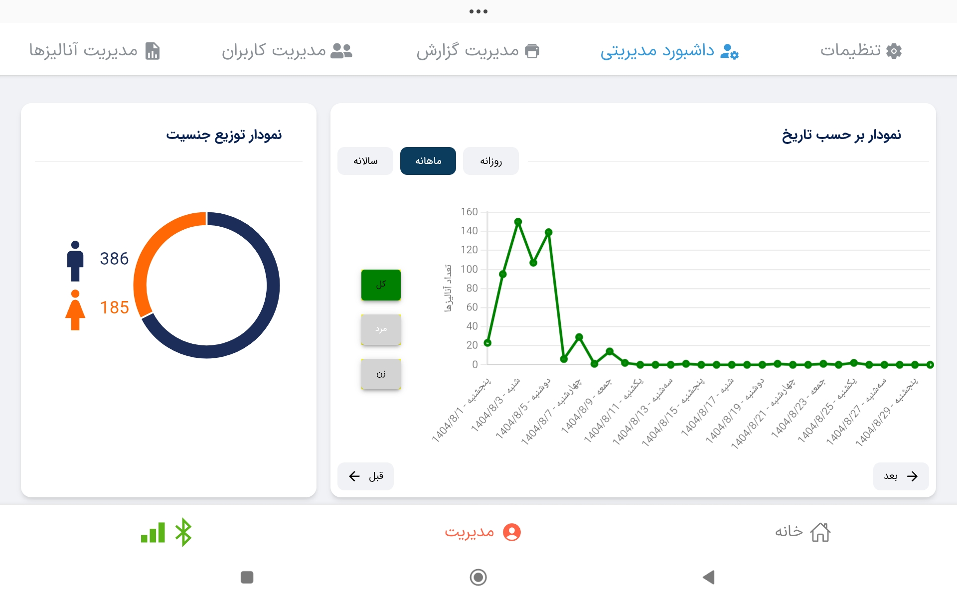 مدیریت-3.webp