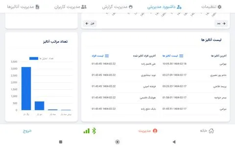 مدیریت.webp